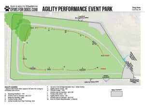 A labeled map of an agility performance event park for dogs, showing a course with obstacles like tunnels, jumps, bridges, grass paths, entrance/exit points, water fountain, and emergency gates. Key and course notes included.