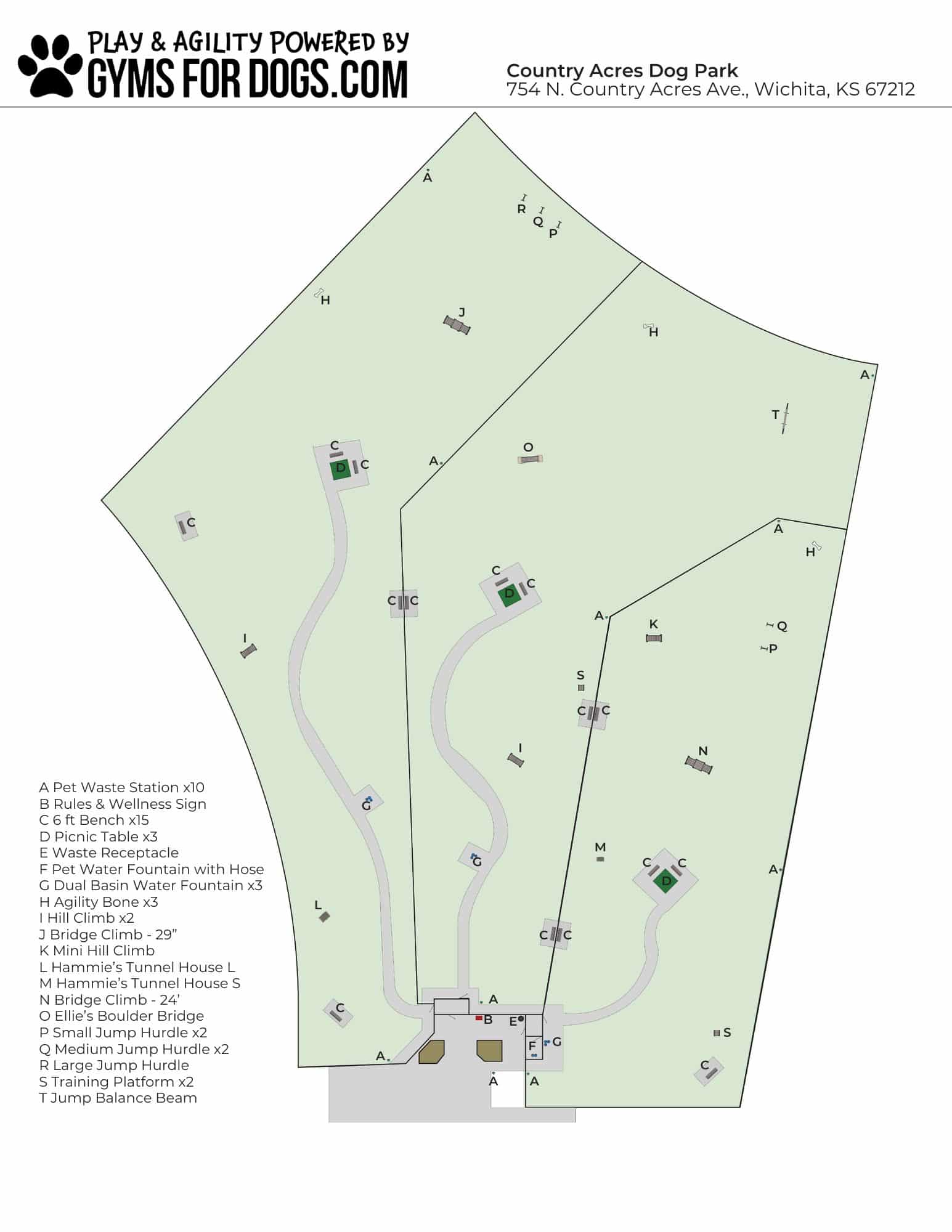 A labeled Dog Park map of Country Acres in Wichita, KS, showing walking paths, park boundaries, entrances, agility equipment, water stations, benches, and the layout of various dog obstacles and features.