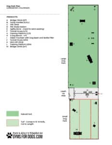 A labeled map of a dog park in Longmont, Colorado, showing agility equipment (bridge climbs, hurdles, tunnel, tables) on a green natural sod area, with separate zones for large and small dogs, and a leash area.