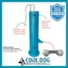 A tall, blue dog water fountain with a lever and a clean water spout shaped like a bone. Text highlights its adjustable flow, sanitary design, and feature to keep water cool on hot days. "Cool Dog Water Fountains" logo is shown.