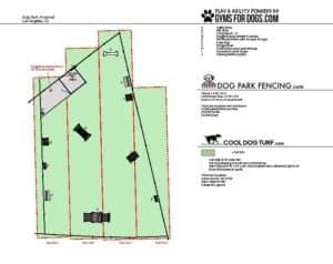 A diagram of a dog park proposal shows fenced green areas with agility equipment, benches, and shaded zones. There are labeled sections and logos for gyms, fencing, and turf for dogs, along with a legend and brief descriptions.