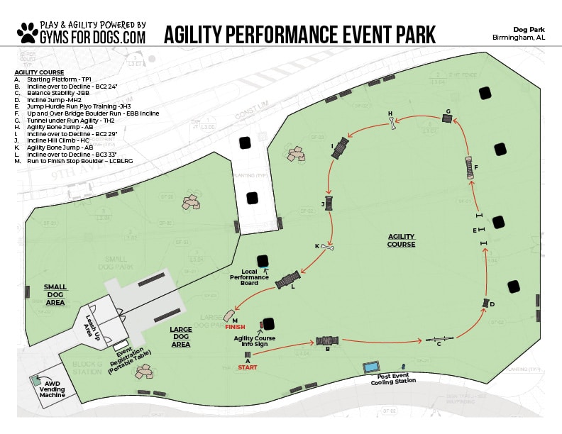 A map of an agility performance event park showing an outlined agility course with 9 labeled obstacles, paths for large and small dog areas, and park features like shade structures and a local pet board.