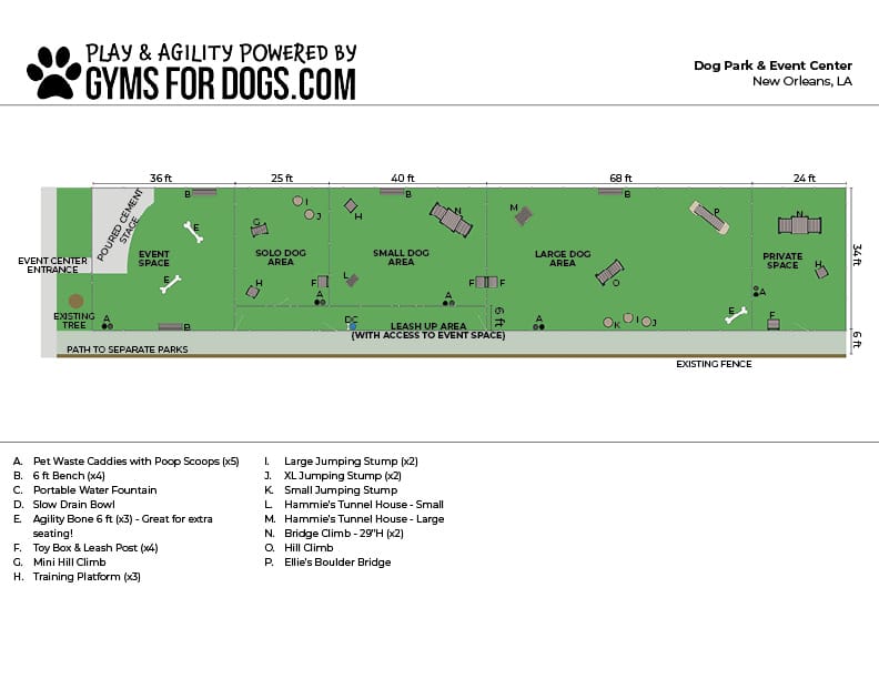 A map of a dog park showing two fenced areas: a small dog and a large dog section, both with various agility and play equipment labeled, as well as benches, waste stations, a training platform, and entry/exit points.