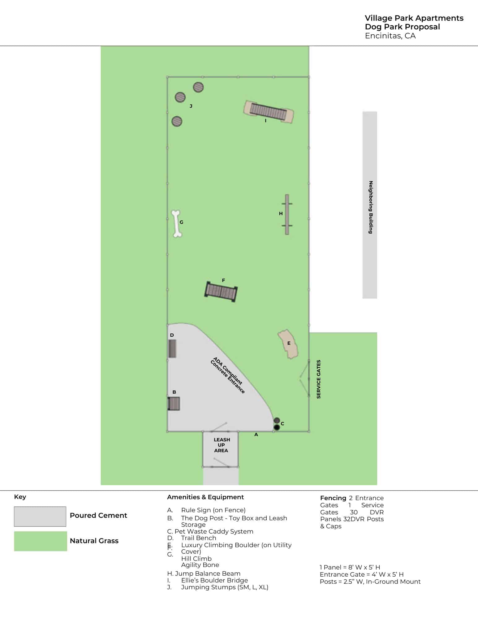 A site plan for Village Park Apartments Dog Park illustrates a rectangular Dog Park featuring grass and cement areas, labeled amenities, fenced sections, play equipment, and a key highlighting main features and measurements.